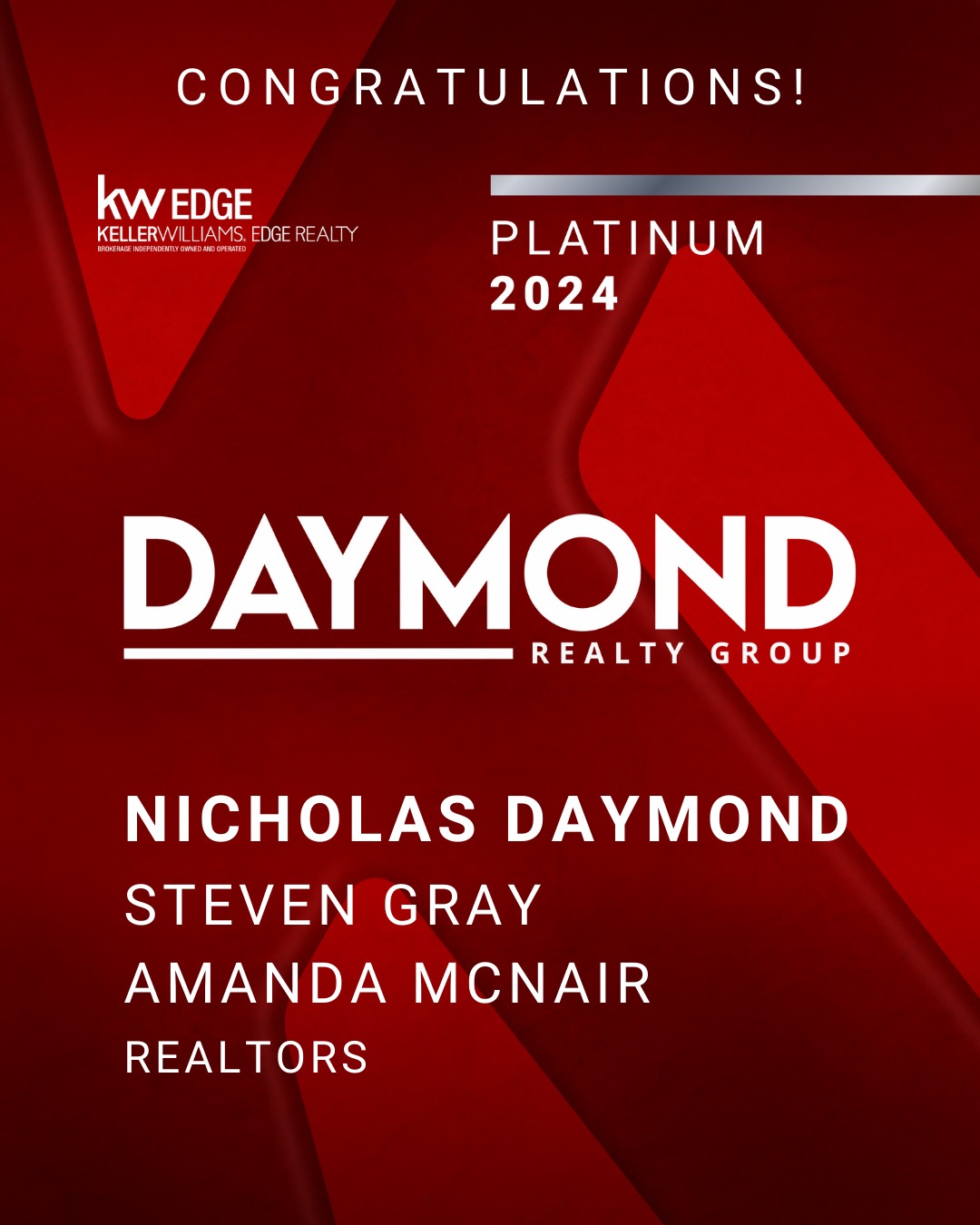 Keller Williams Edge Realty, Brokerage | Burlington ON