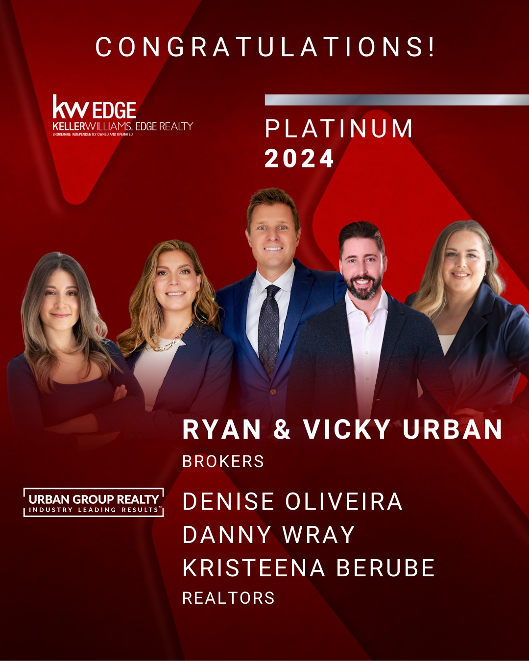 Keller Williams Edge Realty, Brokerage | Burlington ON
