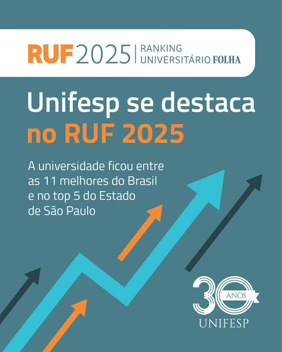 Unifesp -... - Unifesp - Universidade Federal de São Paulo