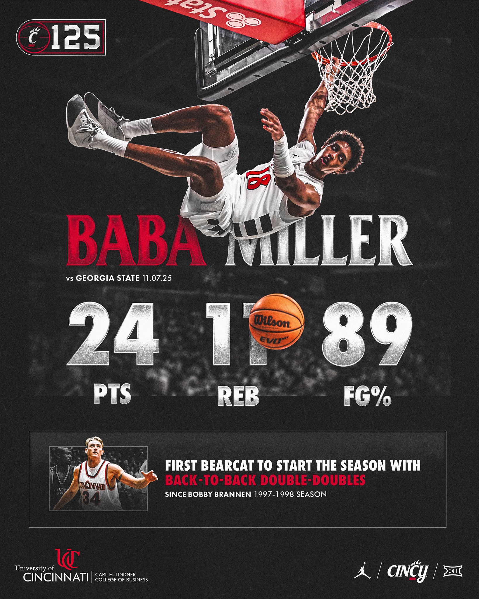 How good is Baba... - Cincinnati Bearcats Men's Basketball | Facebook