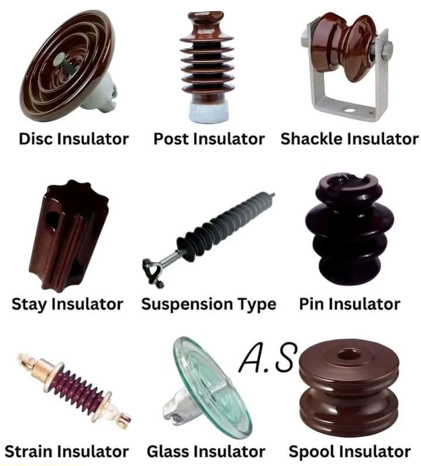 Types of insulator - Electrical And Electronics World