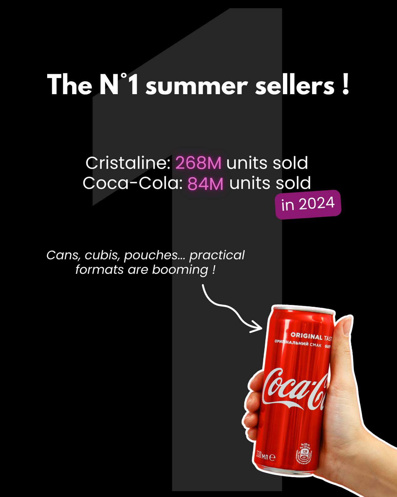 Global Stock Clearance