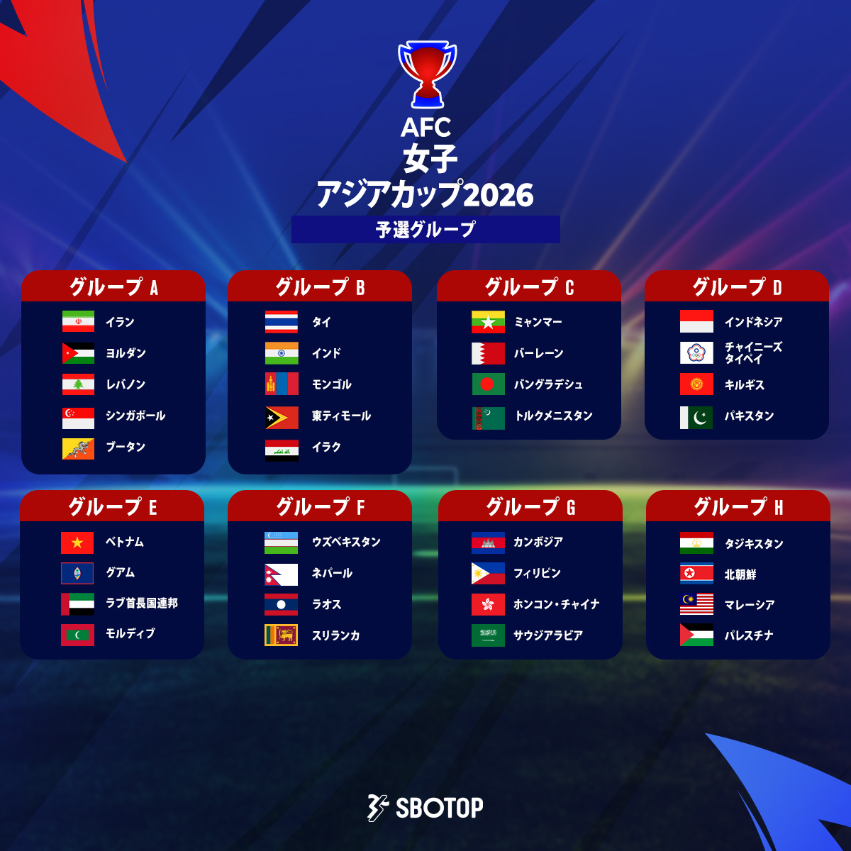 女子 サッカー アジア カップ