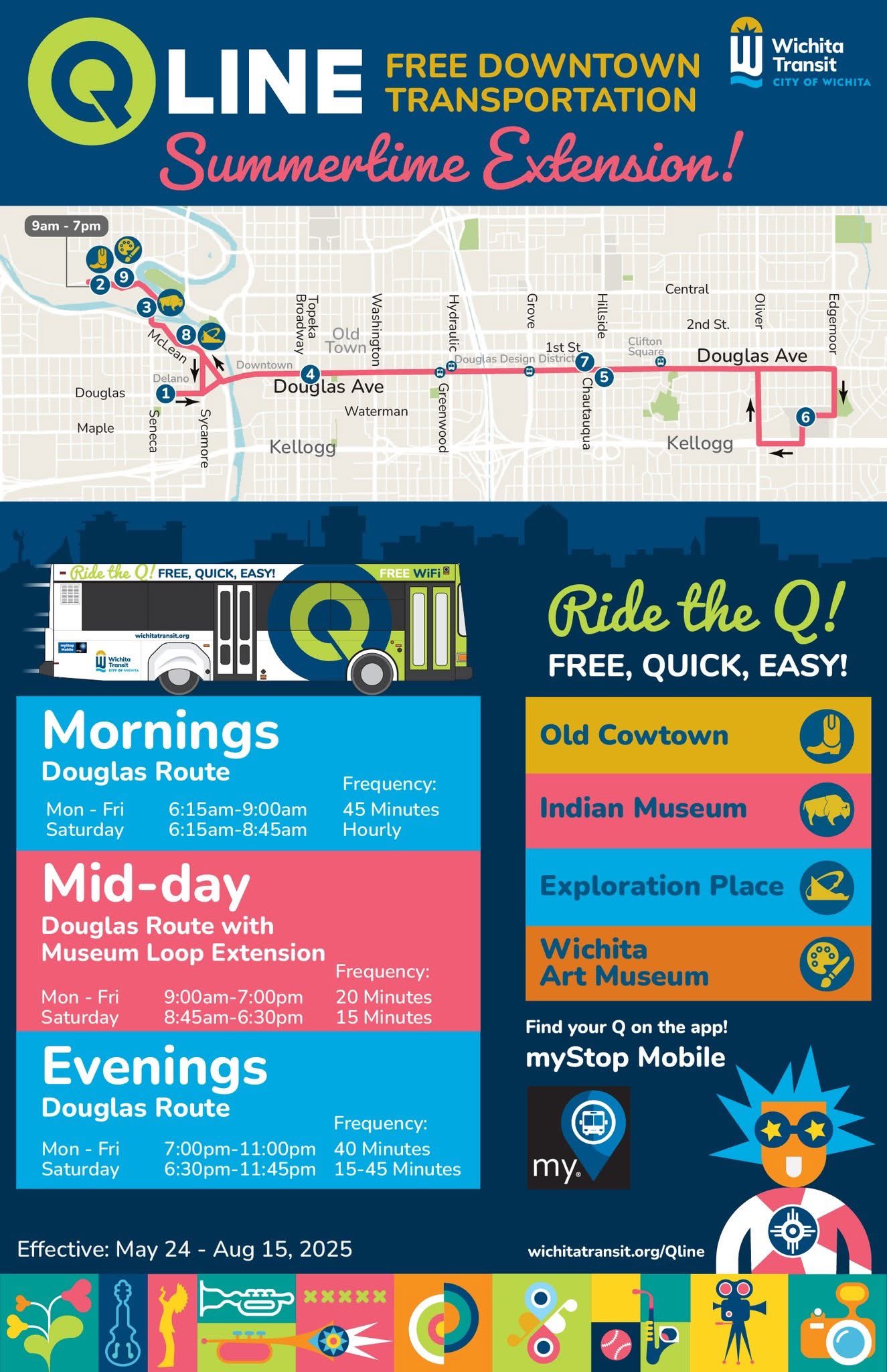 City - Wichita Transit will once again operate an extension to the Q ...
