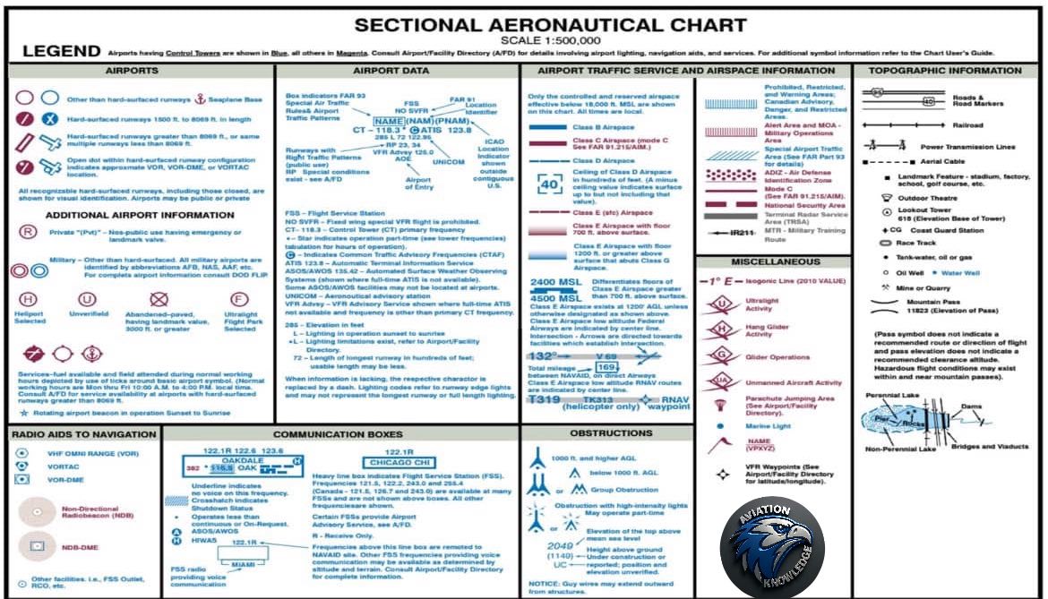 Aviation-knowledge - Aeronautical charts SUPPORT US on 👩‍ ️🧑🏼‍ ️👨‍ ️ 🎬 ...