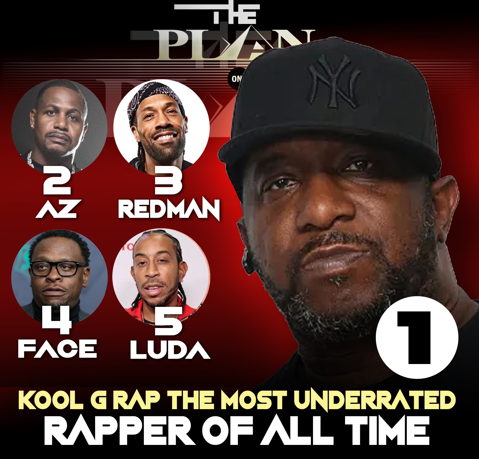 Top 5 Most Underrated Rappers of All-Time These 5 never got their 