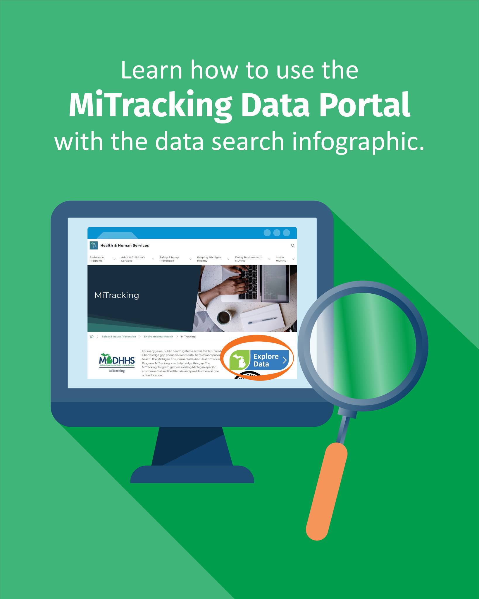 Michigan - Use the MiTracking Data Search Infographic as a guide for ...