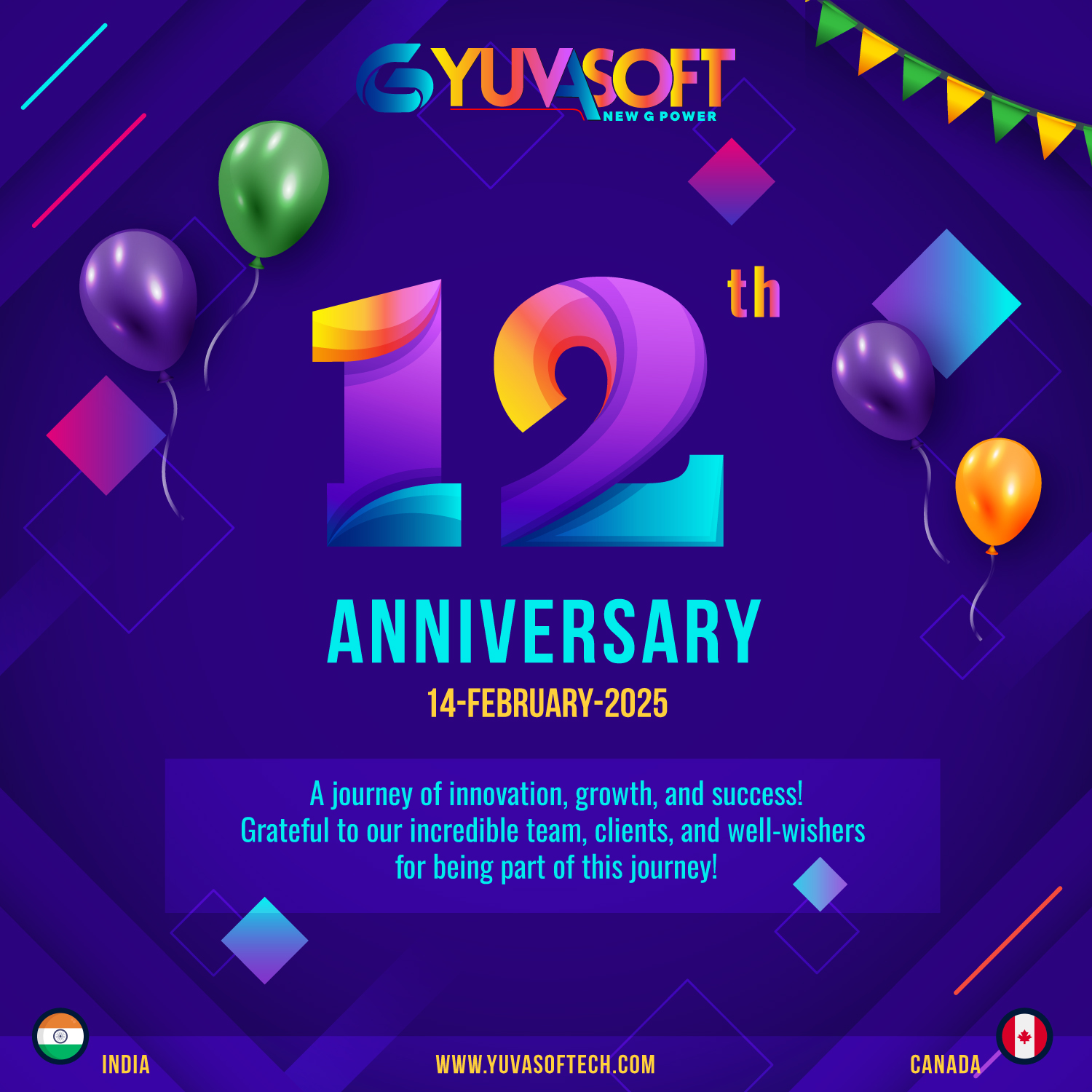 Yuvasoft Solutions Pvt Ltd | Indore