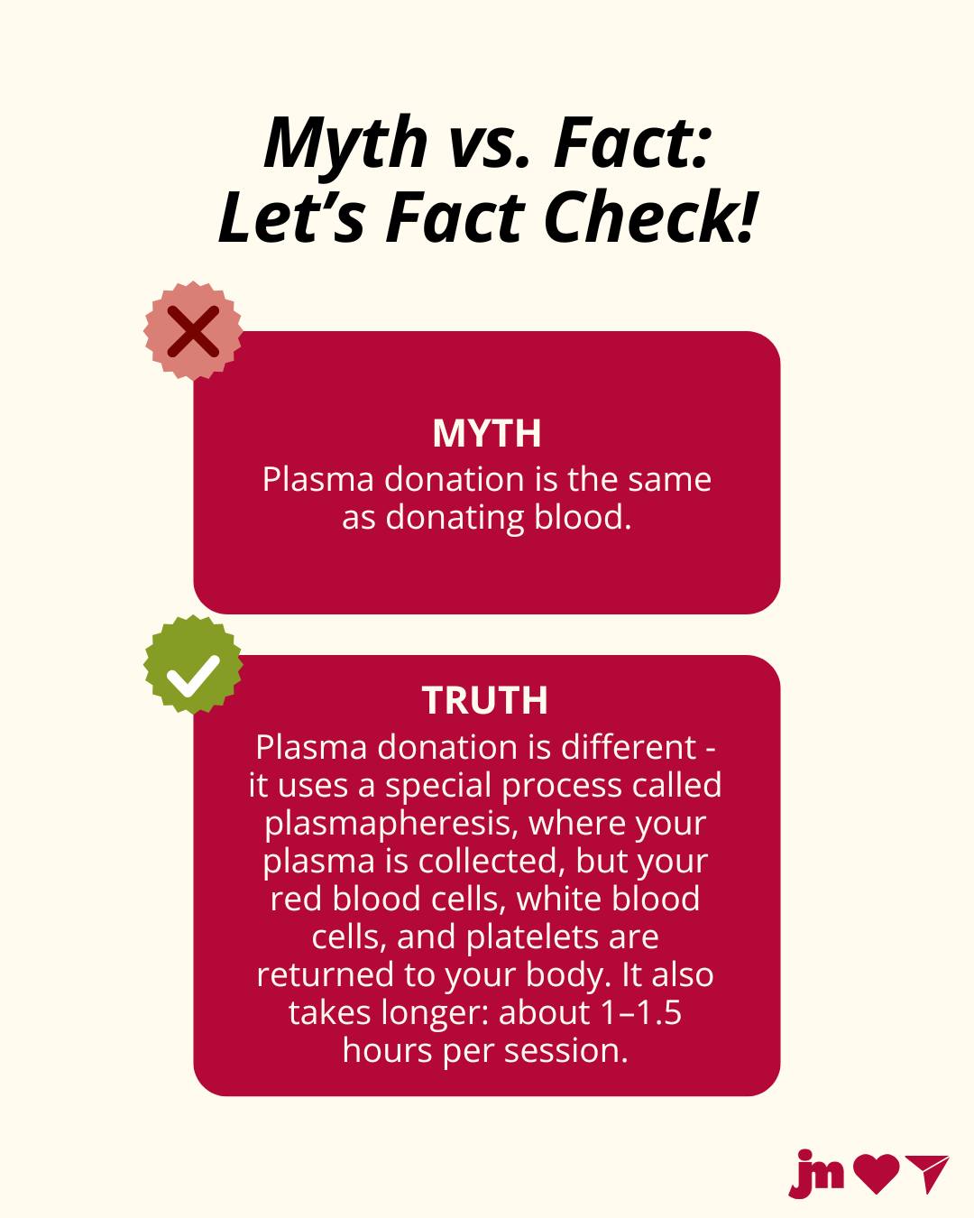 MYTH: Plasma donation is the... - Jeffrey Modell Foundation | Facebook