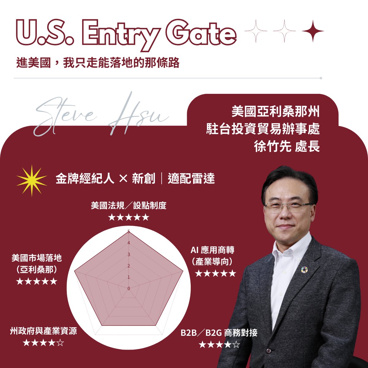 Taipei Co-Space 臺北創新實驗室 added a... - Taipei Co-Space 臺北創新實驗室