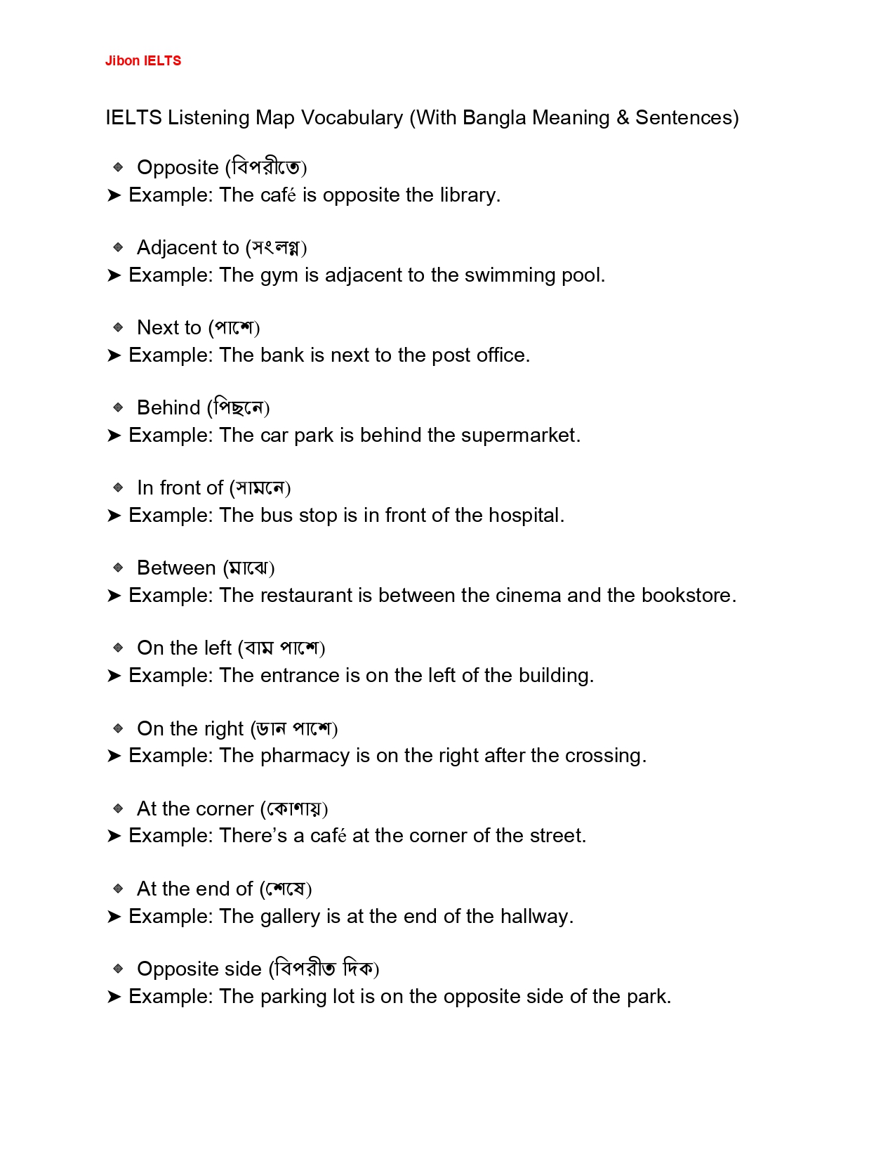 Jibon IELTS - IELTS Listening Map Vocabulary - PDF in... | Facebook