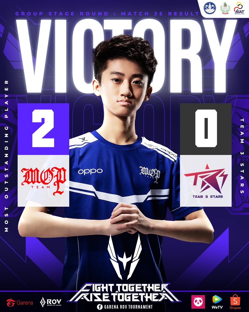 ⚔ผลการแข่งขัน Match 35 | AWC 2021... - Garena RoV Tournament | Facebook