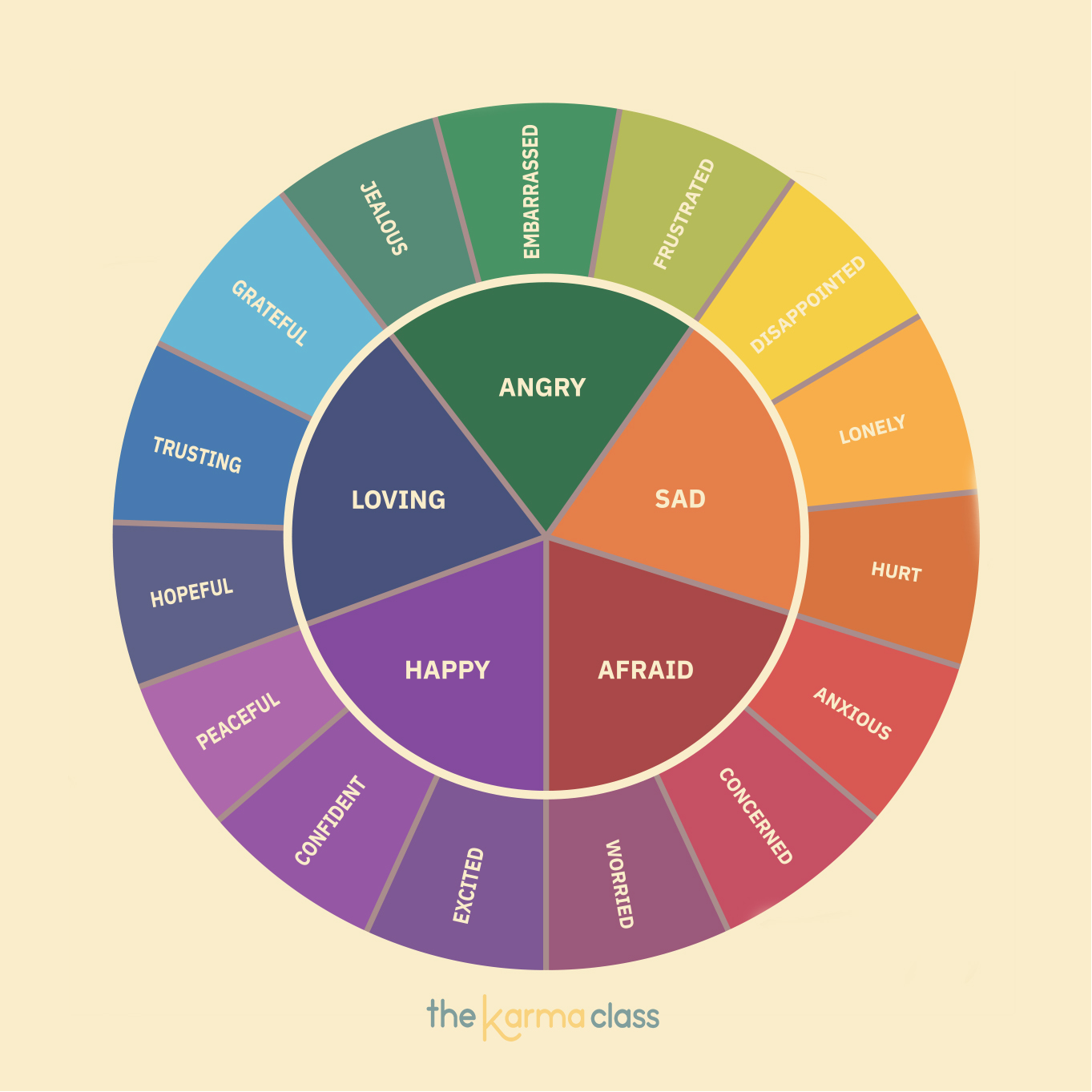 The Karma Class - PERMISSION to FEEL Teaching kids...