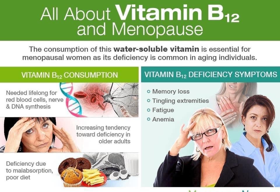 vitamin b12 injections for menopause I have just been diagnosed with vit b 12 deficiency. I put my weird symptoms down to peri menopausal, (3 years so far) could pay to have your levels checked... Pain remedy injection Size:10x10ml Vitamin B12 Injections: Unlock