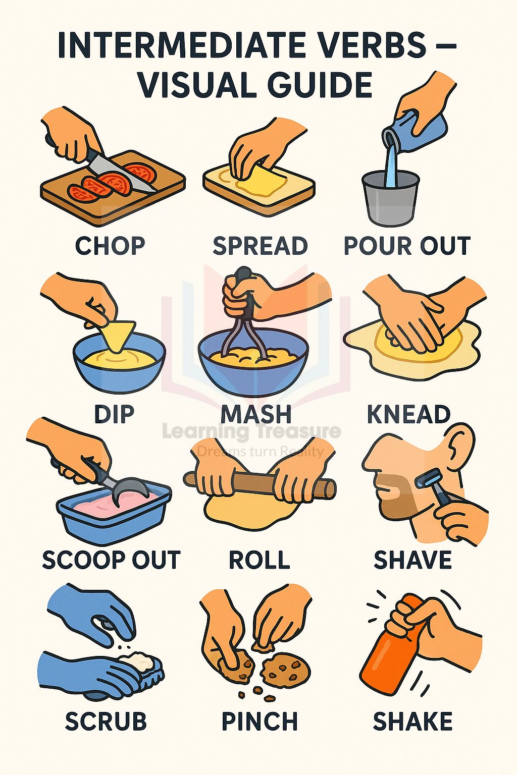 Action Verbs - Learning Treasure | Facebook