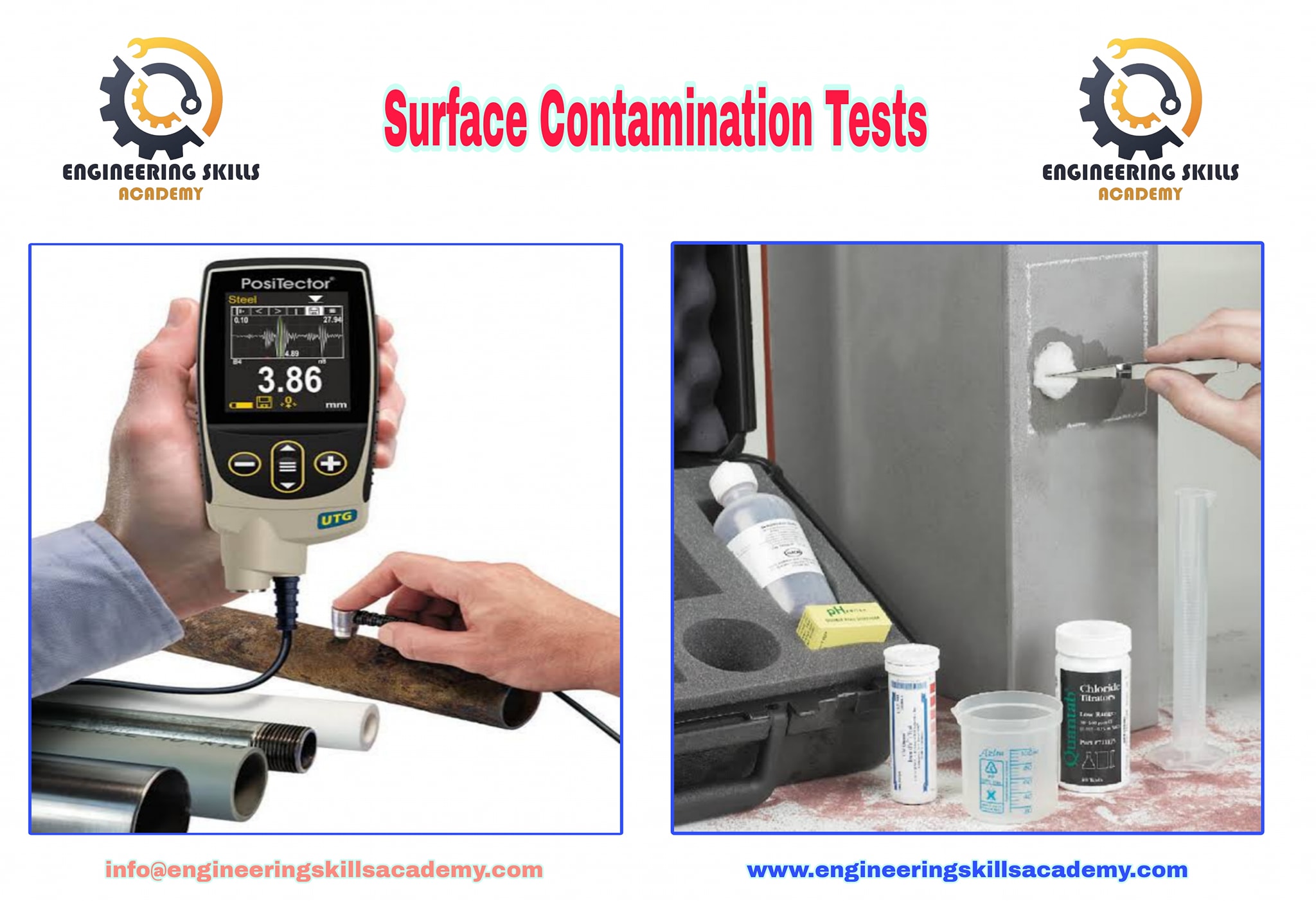 Engineering - 💥( Surface Contamination Tests – How Dust & Salts Cause ...