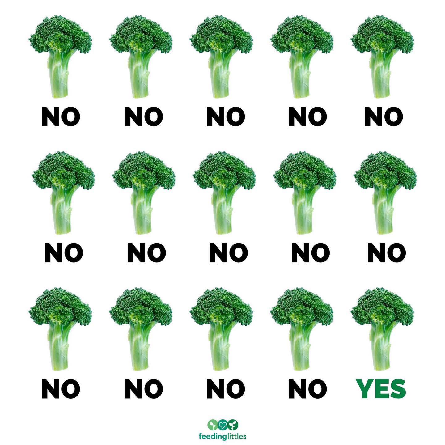 The OT - Keep trying! Here are some resources for eating: 🥦Therapy for ...