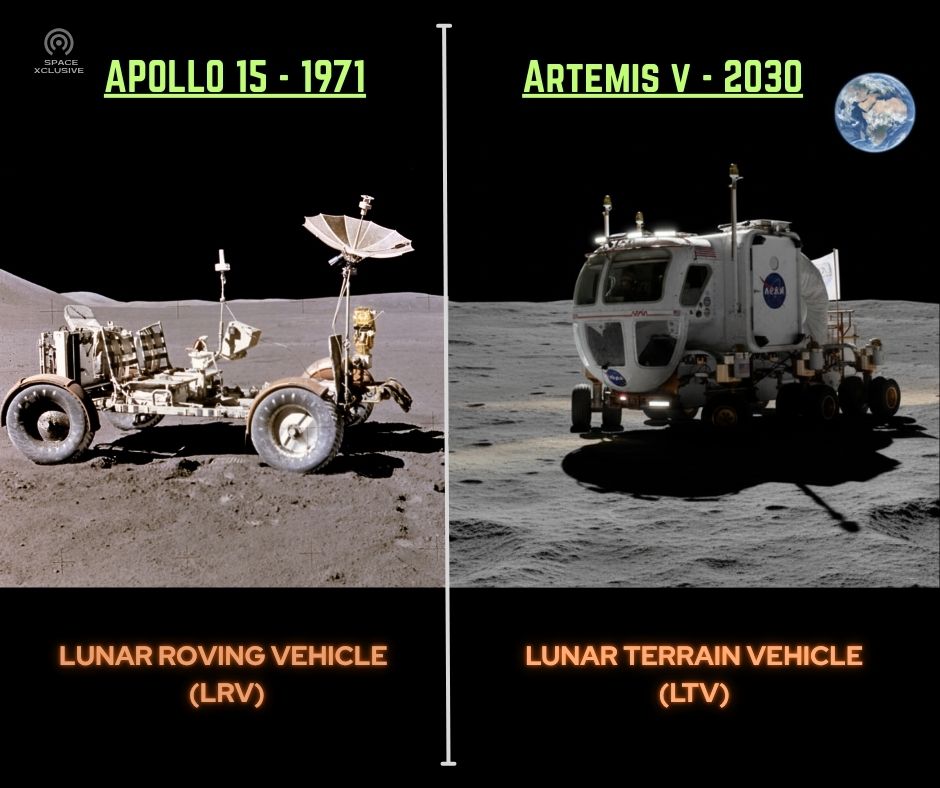 Enknowledgepedia - Driving the Moon: Apollo's Rover and the 2030 LTV ...