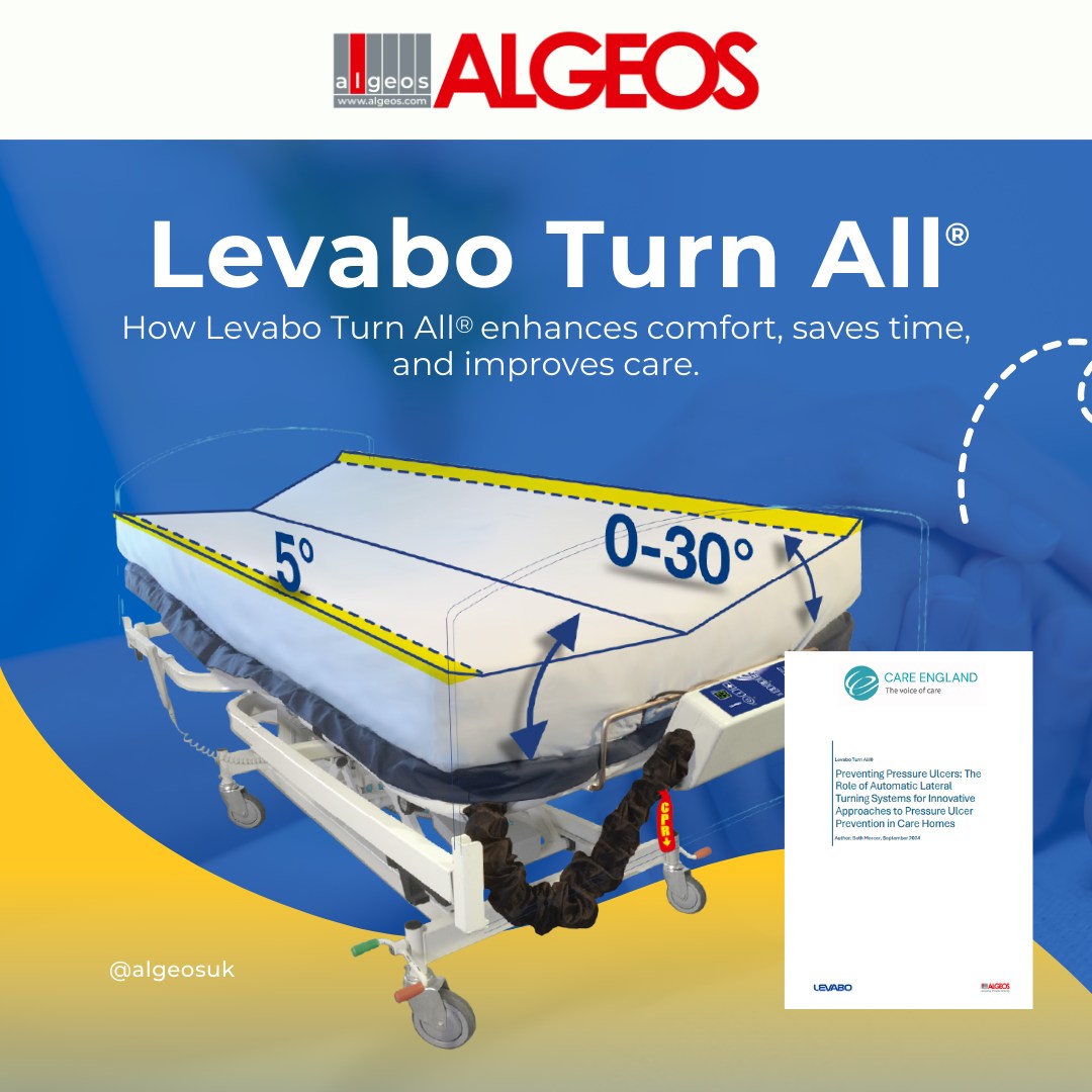 Algeos - 💡 Introducing Levabo Turn All® – the automatic... | Facebook