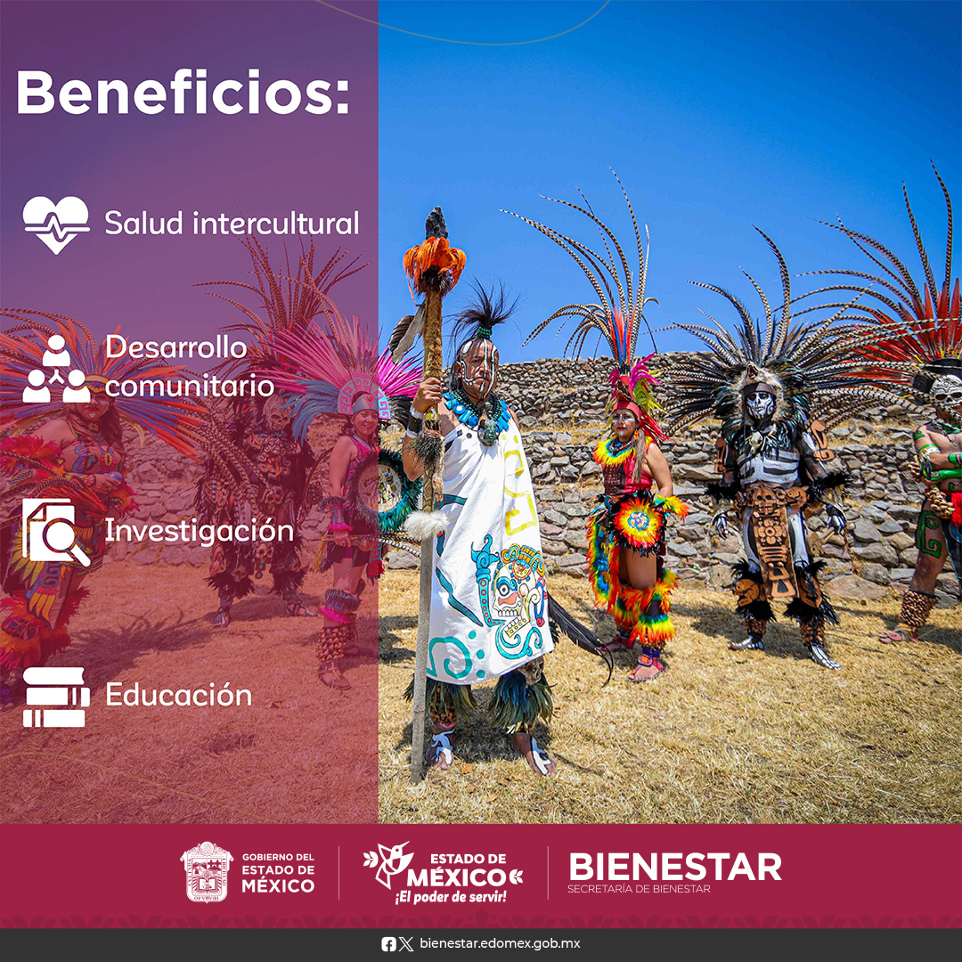 Secretaría de Bienestar Estado de México