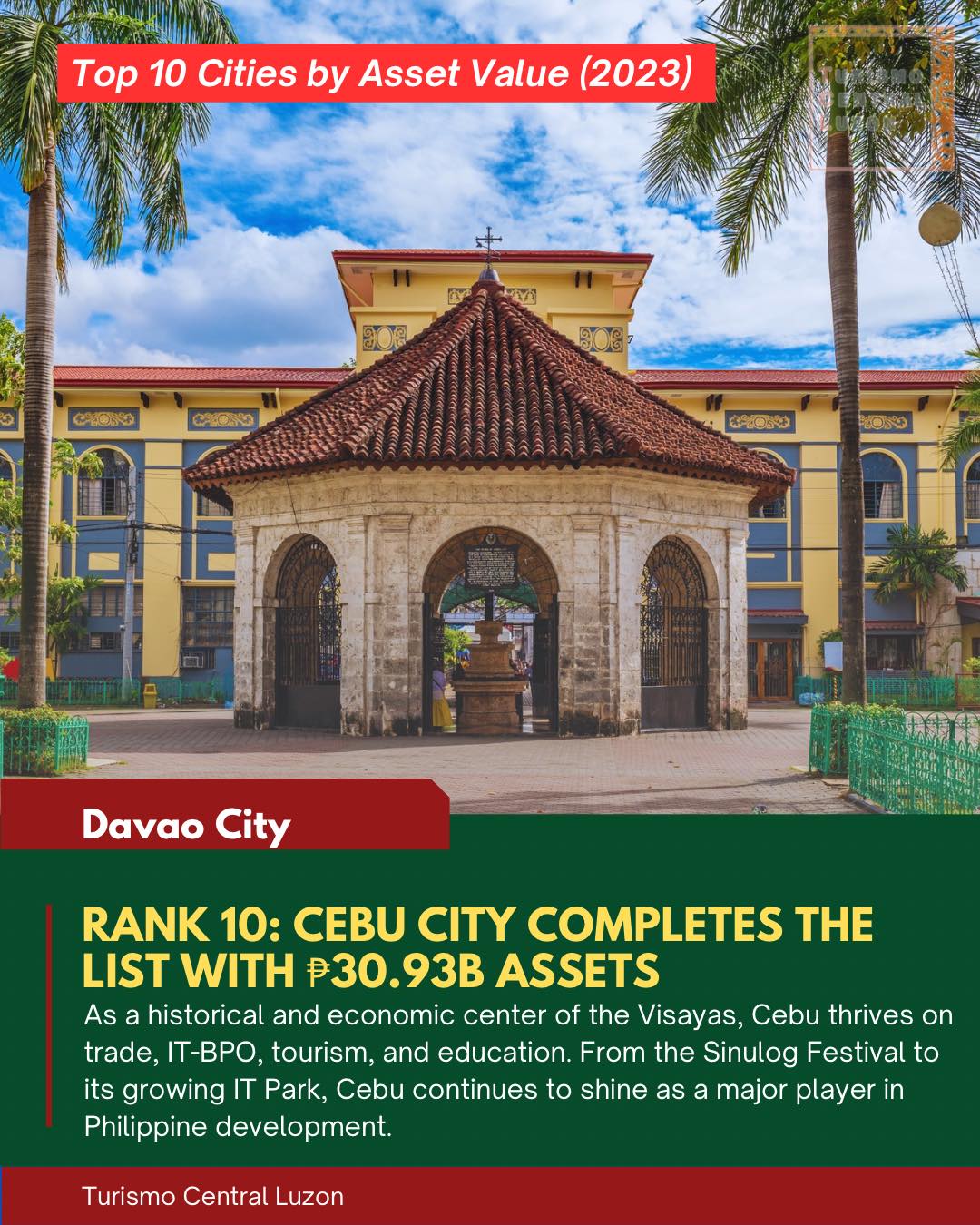 Turismo - RANK 10: CEBU CITY COMPLETES THE LIST WITH ₱30.93B ASSETS ...