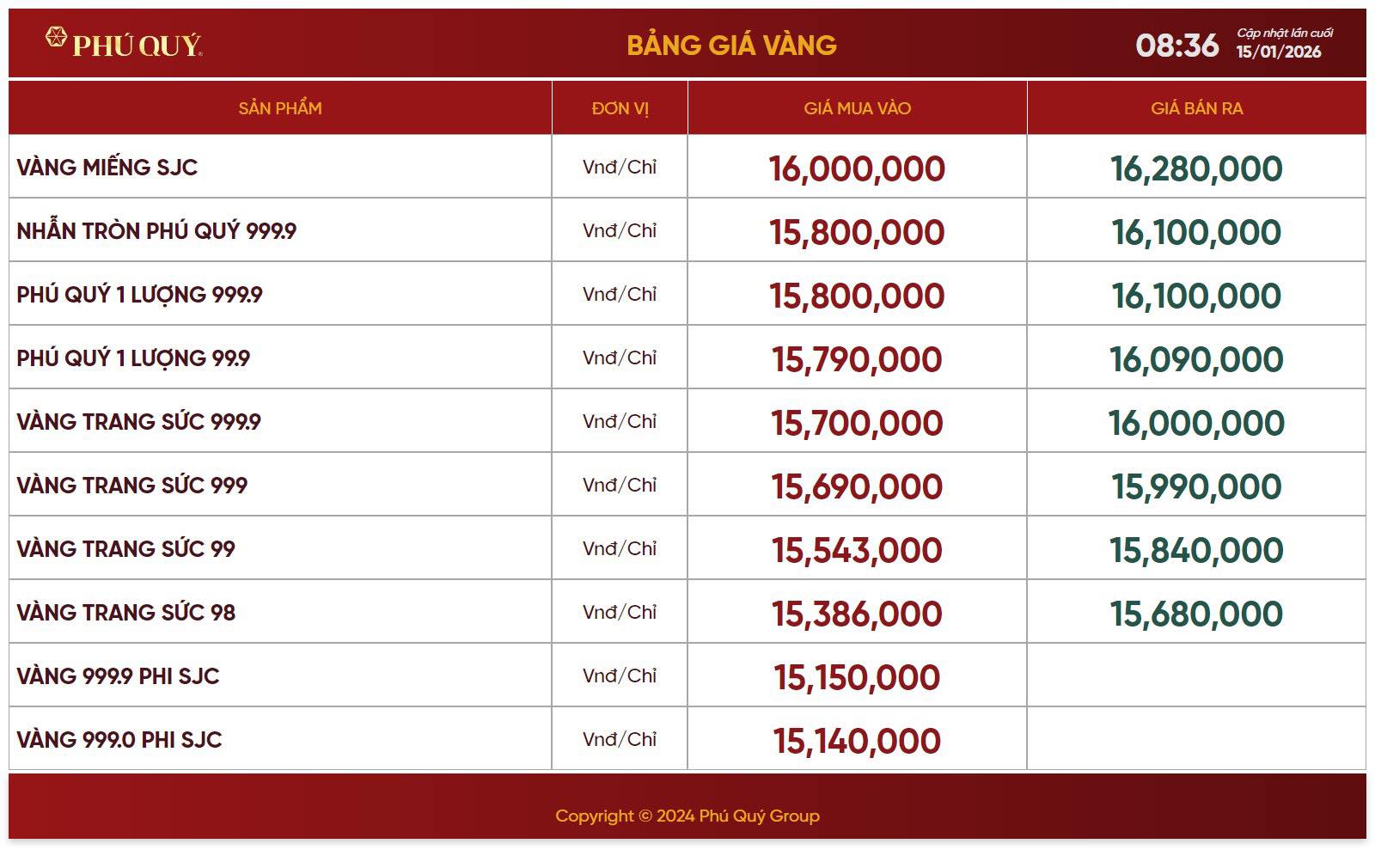 Tập - Cập nhật Giá vàng tại PHÚ QUÝ Lúc 08:36 - 17/01/2026 - Giá vàng ...