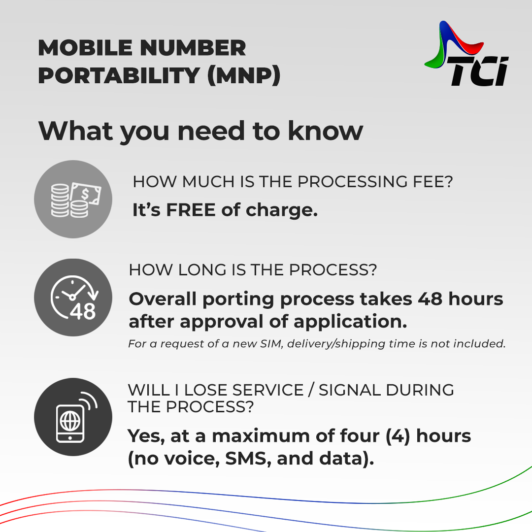 Here are a few... - Telecommunications Connectivity Inc.