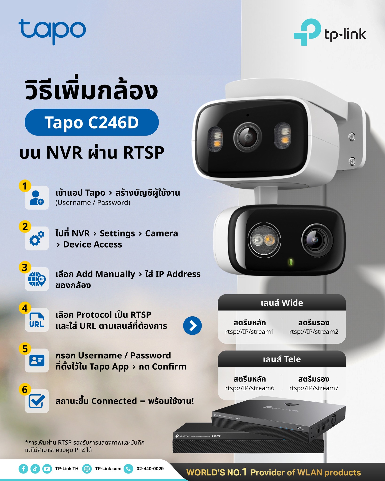 TP-Link Flagship Store นครศรีธรรมราช by D-Excellent | Nakhon Si Thammarat