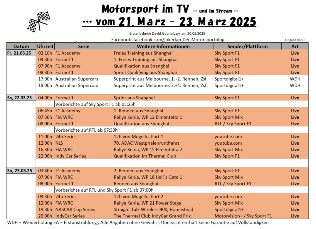 Motorsport Im Tv Heutenull