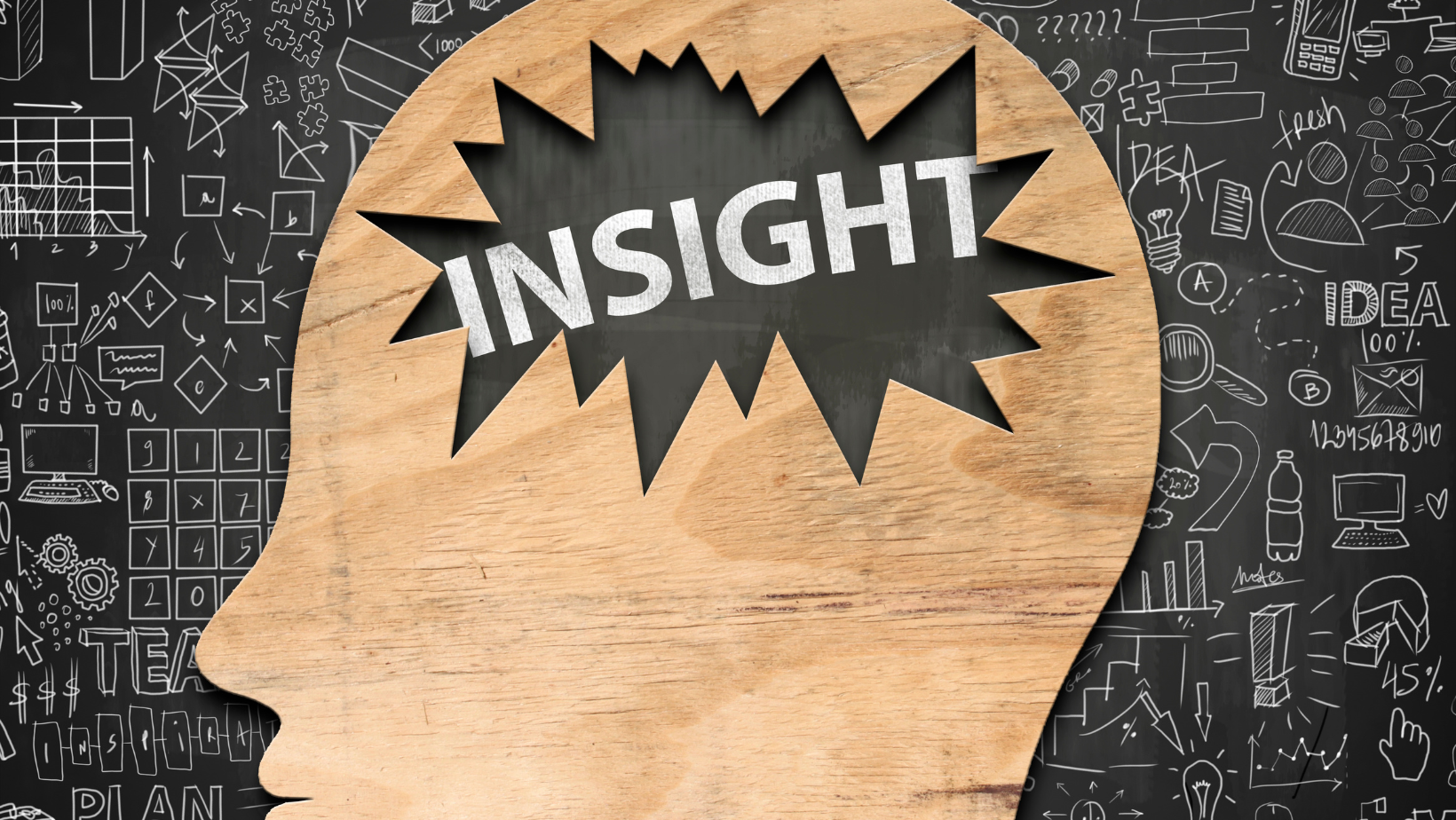 Daily Insights Online