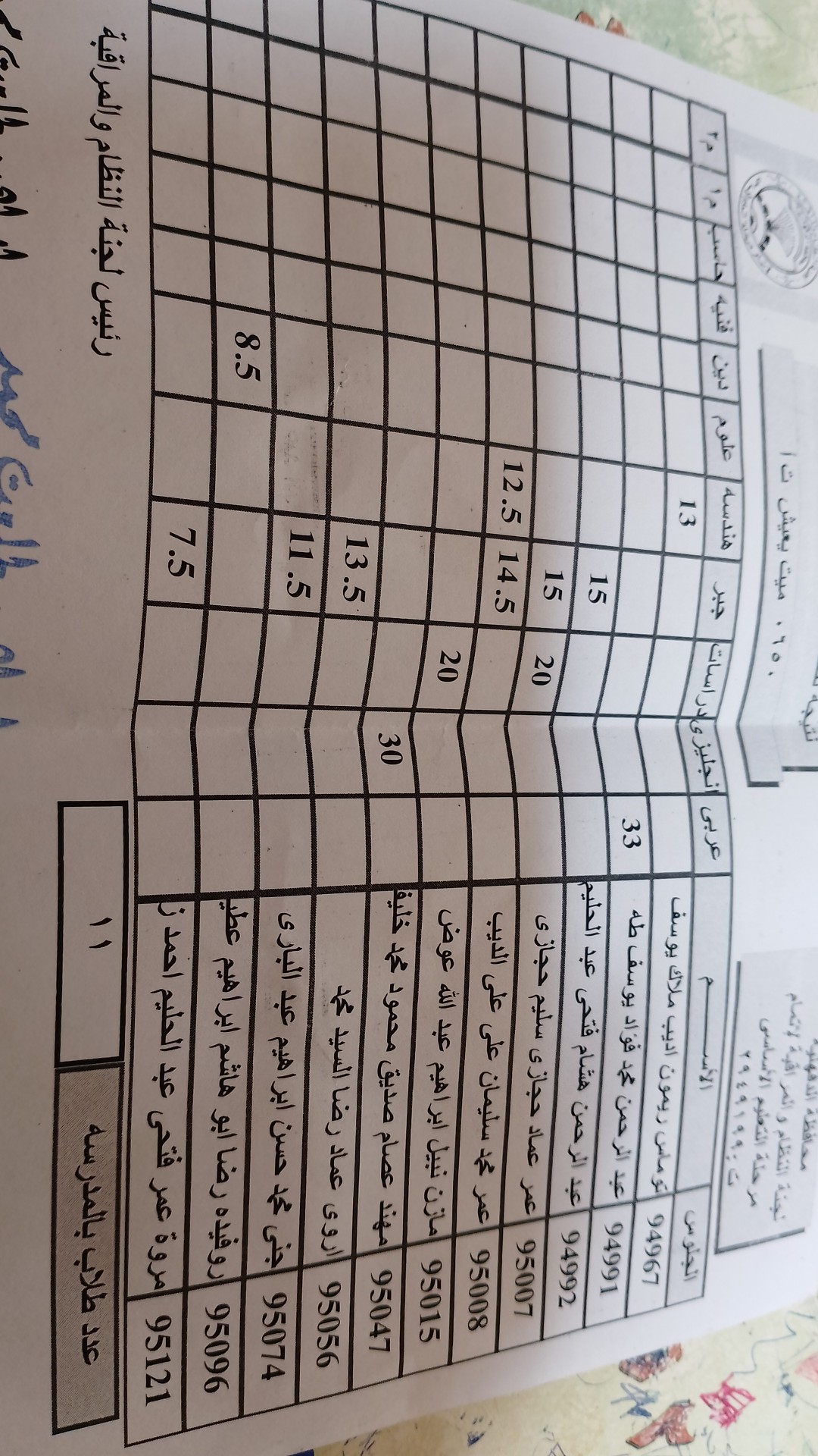 مدرسة ميت يعيش للتعليم الأساسي - الحلقة الإعدادية - الصفحة الرسمية ...