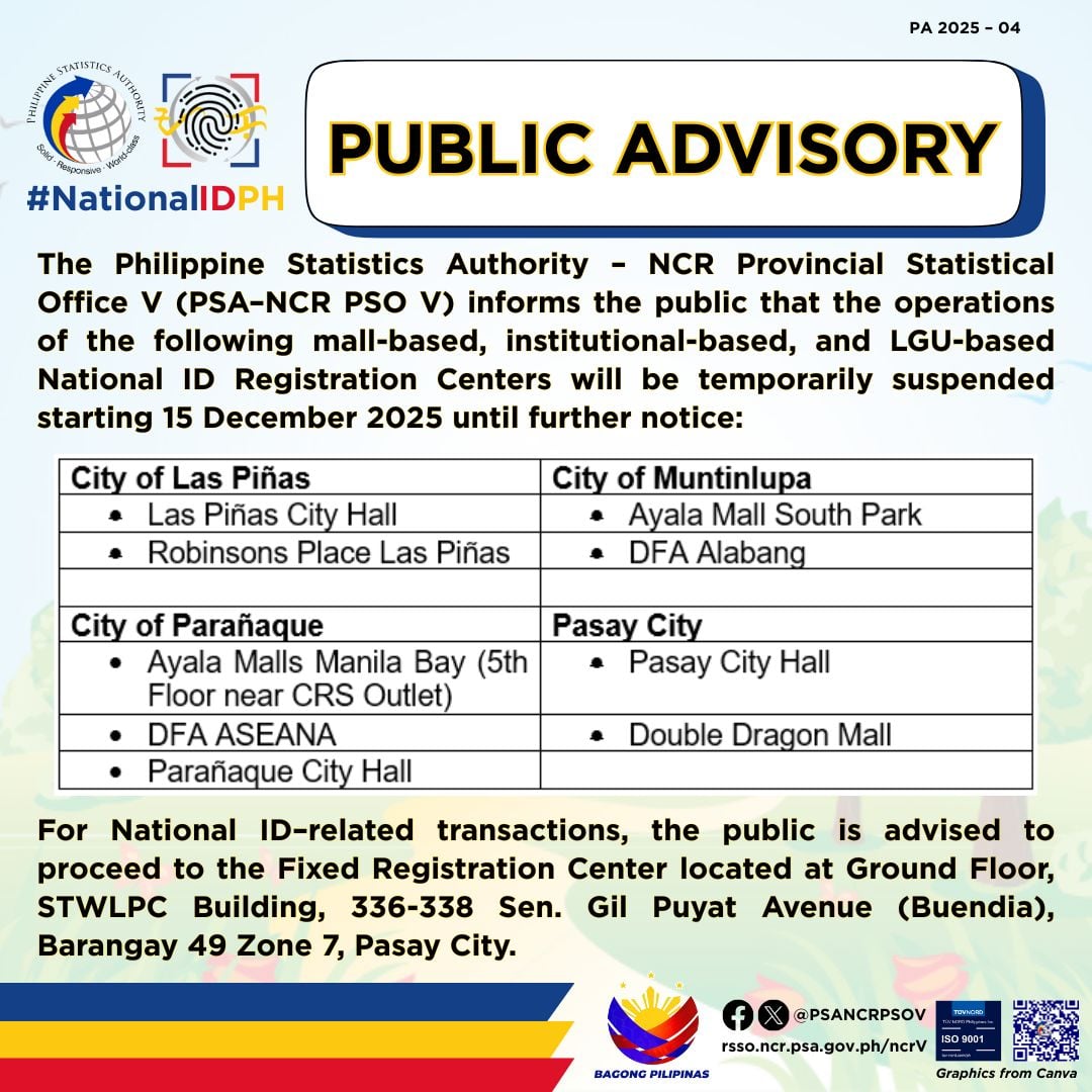 📢... - Philippine Statistics Authority NCR Provincial Office V | Facebook