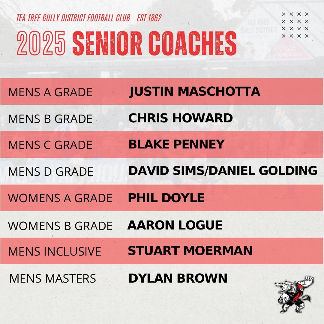 Our 2025 senior... - Tea Tree Gully District Football Club