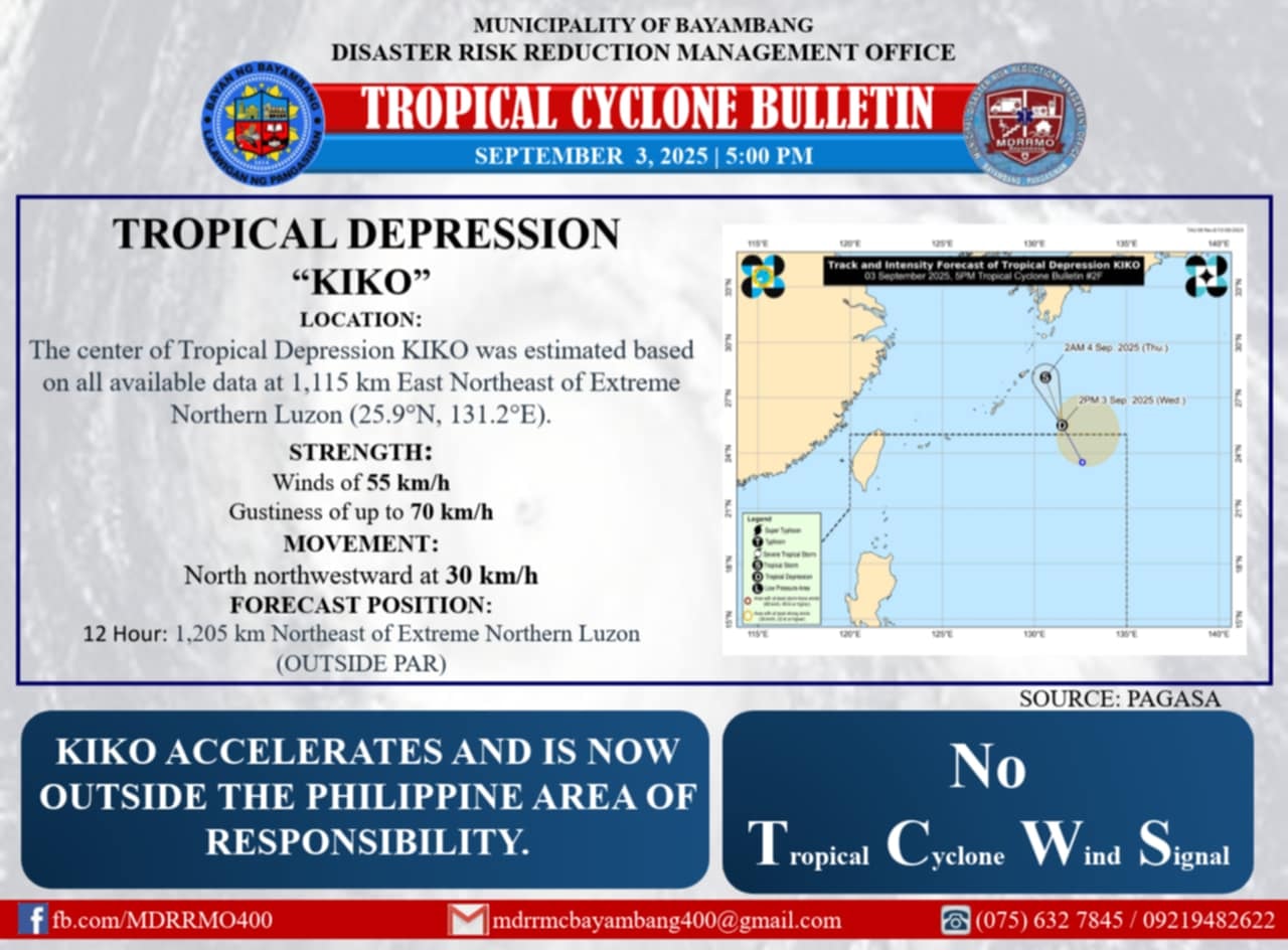 Mdrrmo - TROPICAL CYCLONE BULLETIN NR. 2F Tropical Depression #KikoPH ...