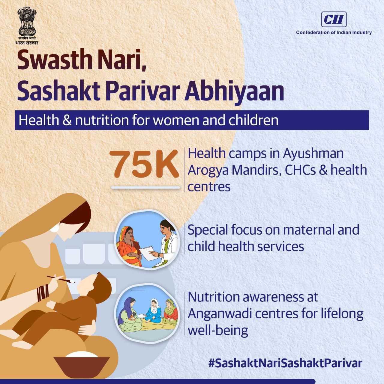 The Swasth Nari,... - Confederation of Indian Industry | Facebook
