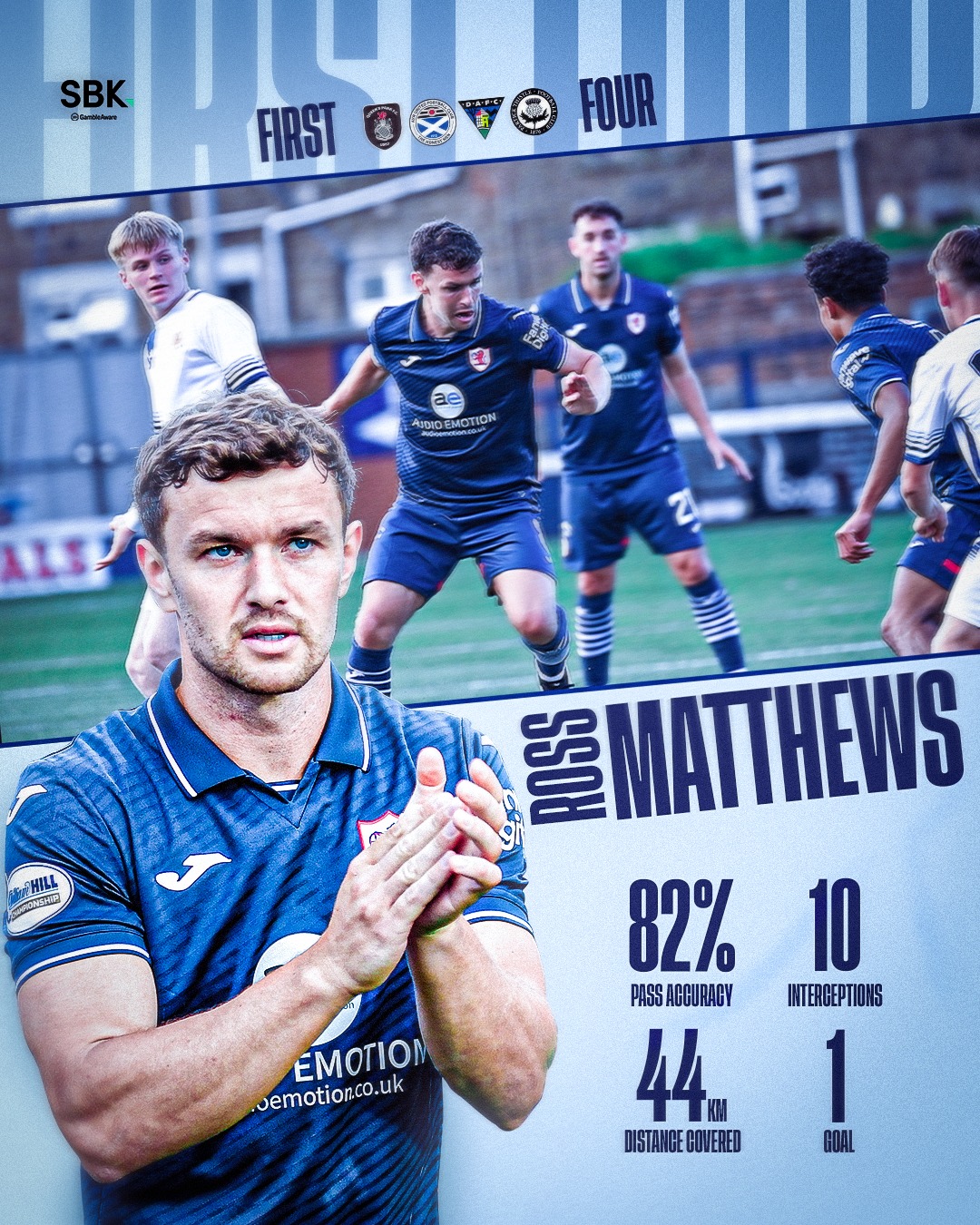 Raith Rovers FC - 👊 Strong start for Ross Matthews in the... | Facebook