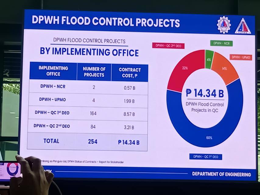 Philippine News Agency added a... - Philippine News Agency