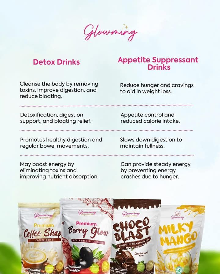 CL - Detox Drinks Cleanse your body, improve digestion, and reduce ...