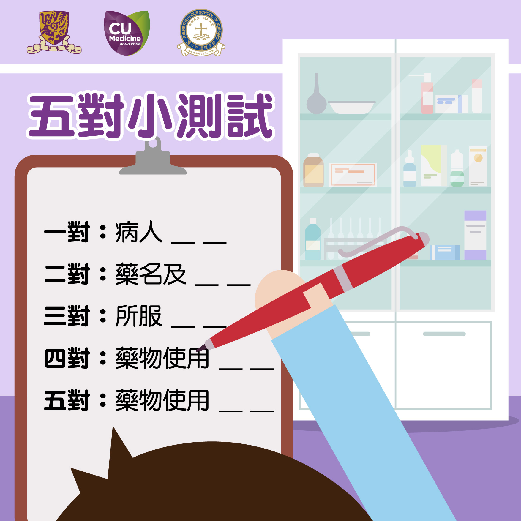 【配藥小測試】 三核五對知多少？ 「三核五對(3... - CUHK Bachelor of Nursing | Facebook