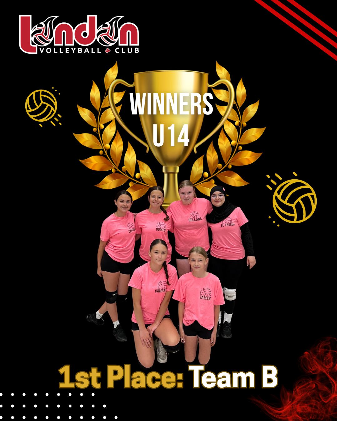 London Volleyball Club - LVC Fire | London ON