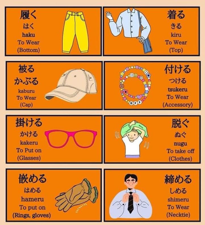 Learn Japanese - Learn Japanese added a new photo.