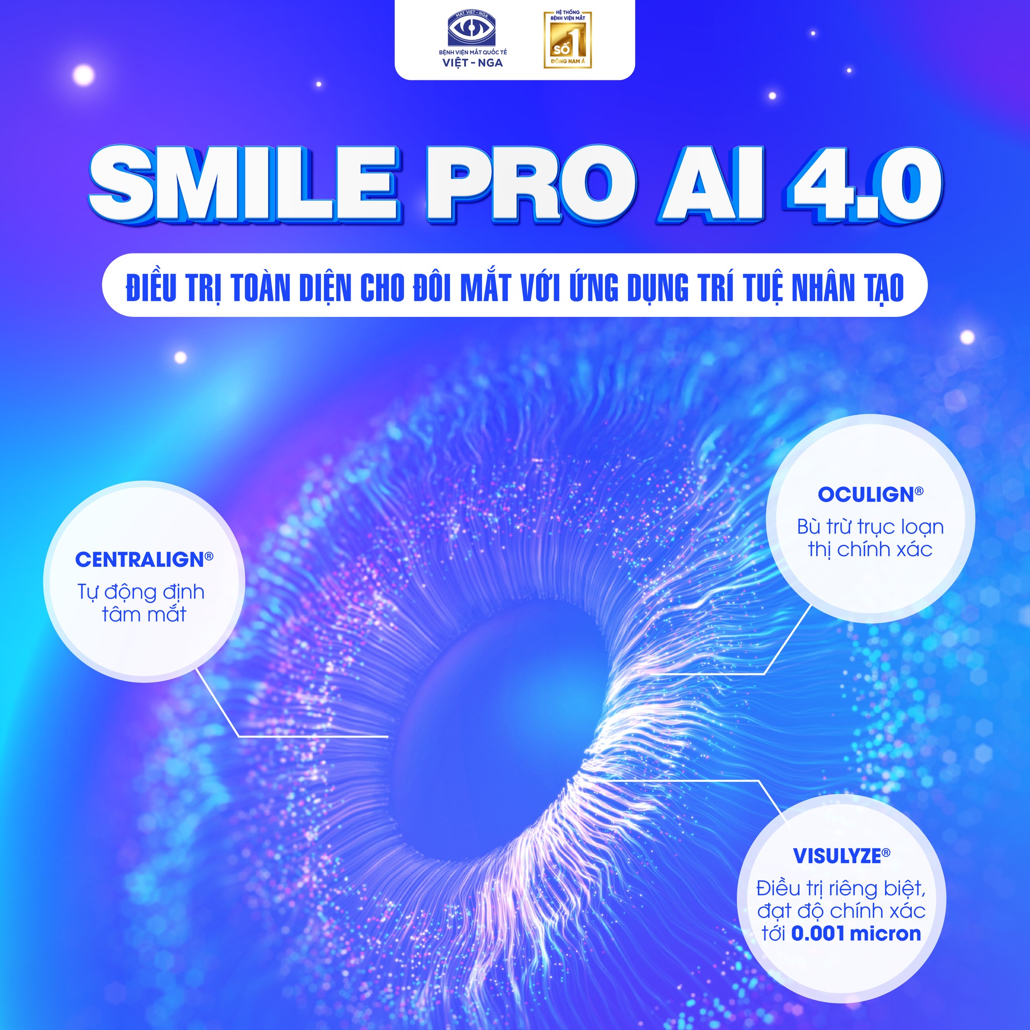 👁 SMILE PRO AI... - Bệnh Viện Mắt Quốc Tế Việt - Nga Hà Nội | Facebook