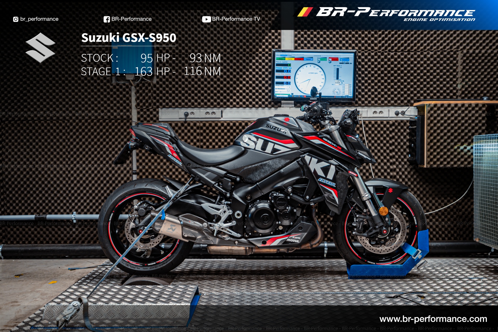 Kawasaki Z900 (A2) (Stage 1) ✓ 0️⃣ Stock : 48hp / 77Nm 1️⃣
