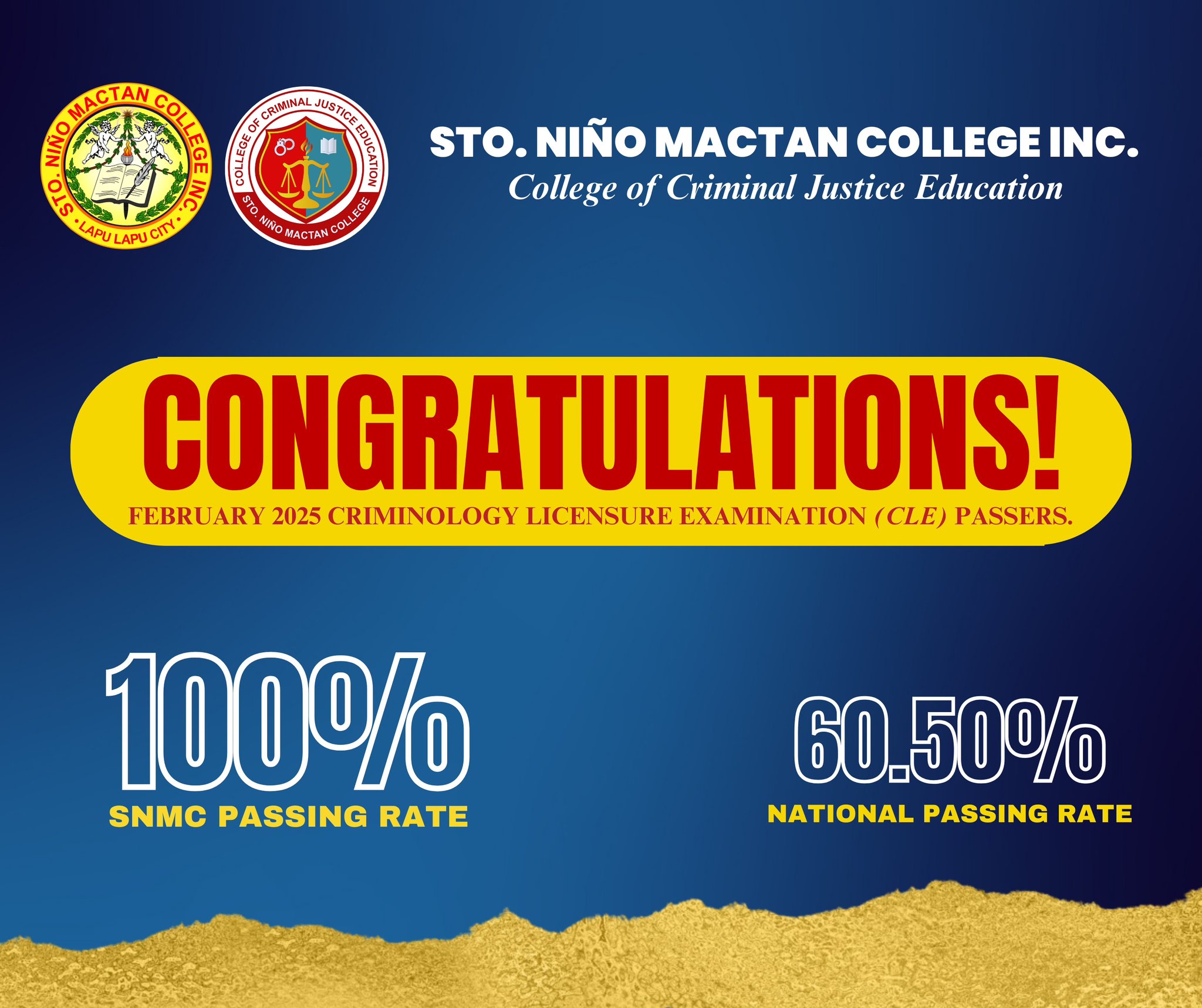 Sto. - JUST IN | Sto. Niño Mactan College Inc. proudly celebrates a 100 ...