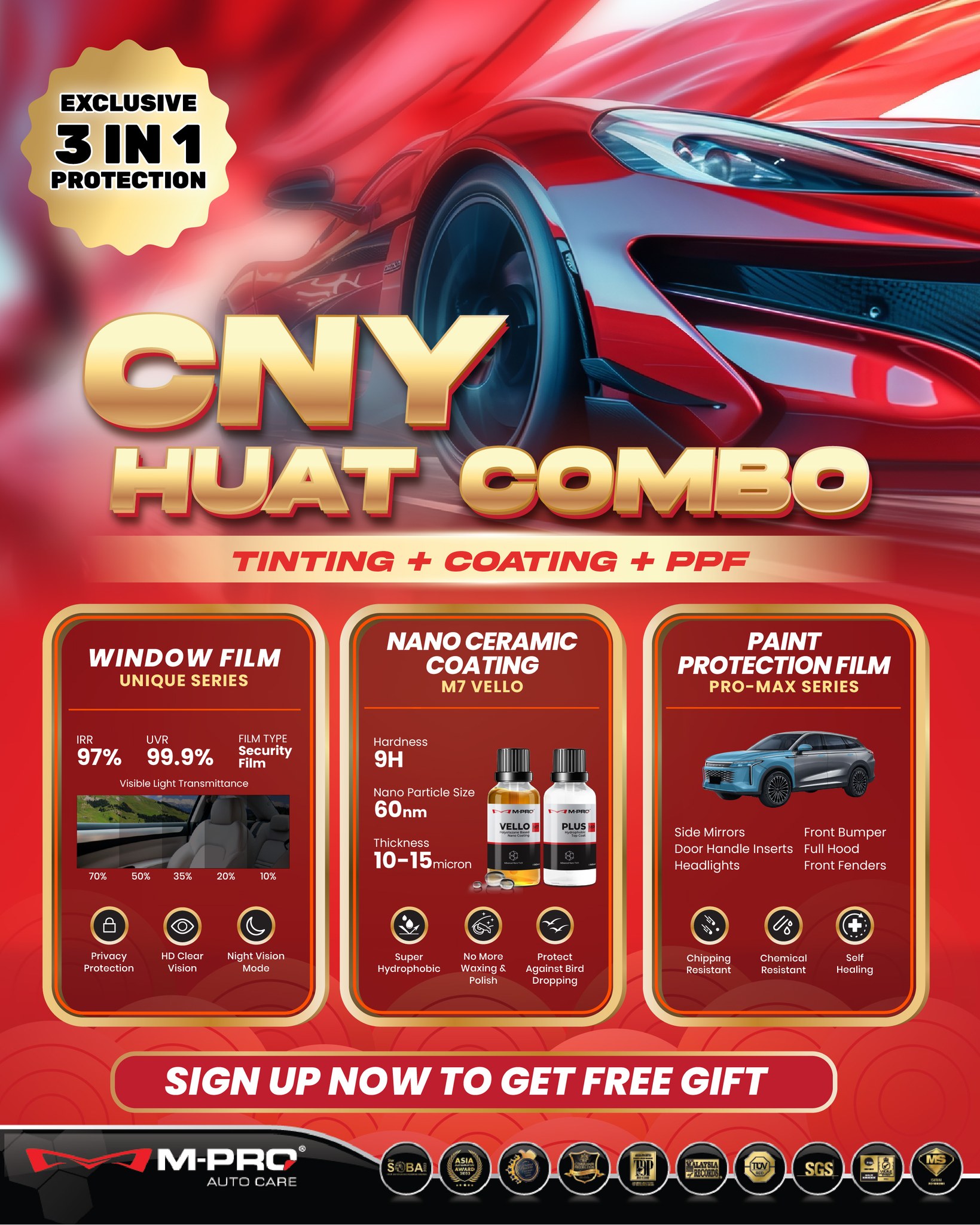 M-Pro Auto Care Malaysia | Puchong
