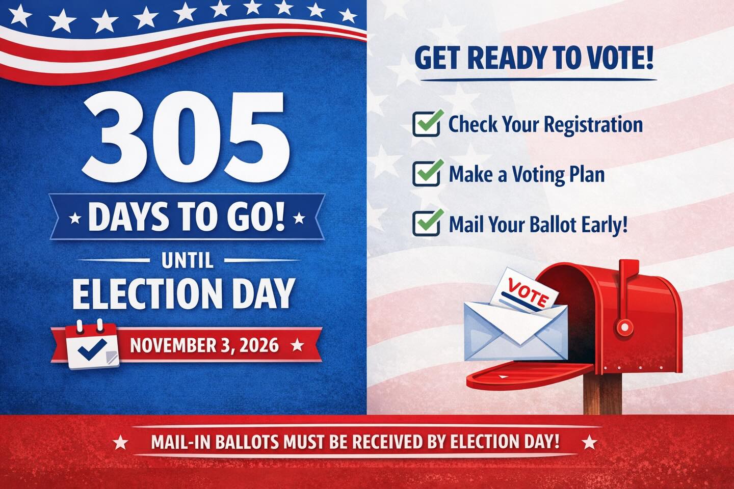 Otoe - 🗳️ The 2026 Midterm Elections are 305 days away! 🗳️ It may feel ...
