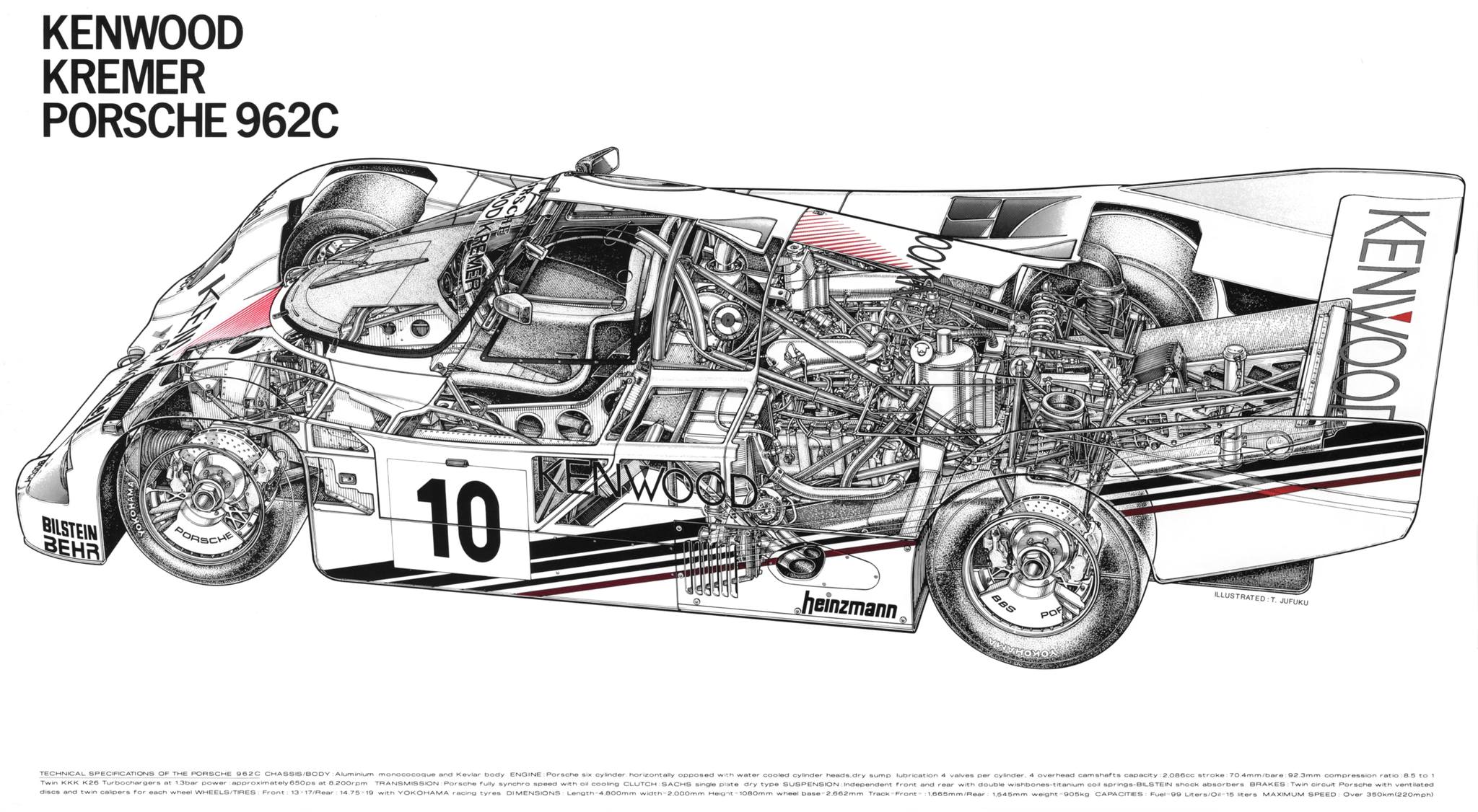 Porsche 962C by Takeshi Jufuku from auto technic 1987 07 (japanese