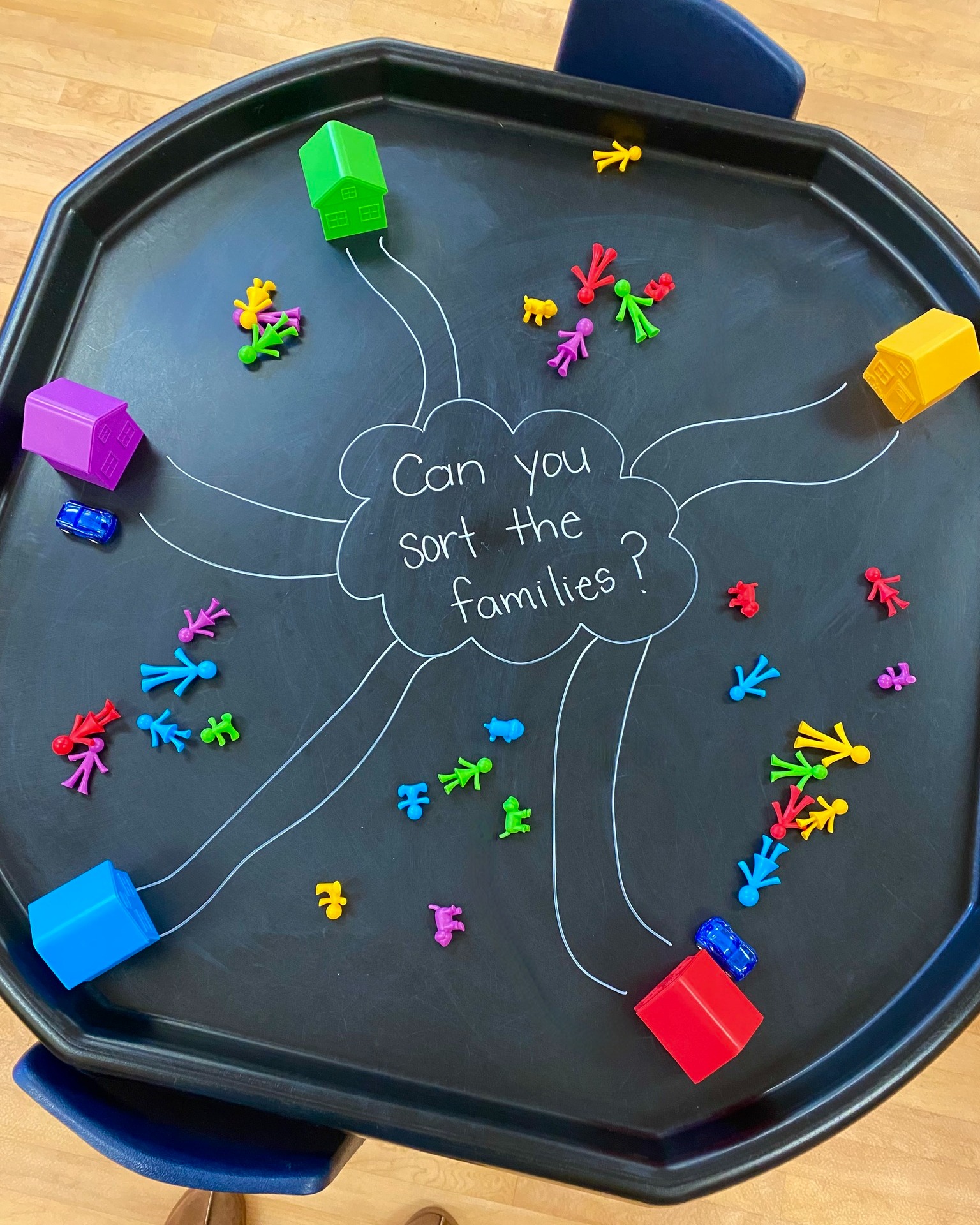 Family Sorting Fun! 🏡🌈 Can you sort... - Scholar's Choice | Facebook