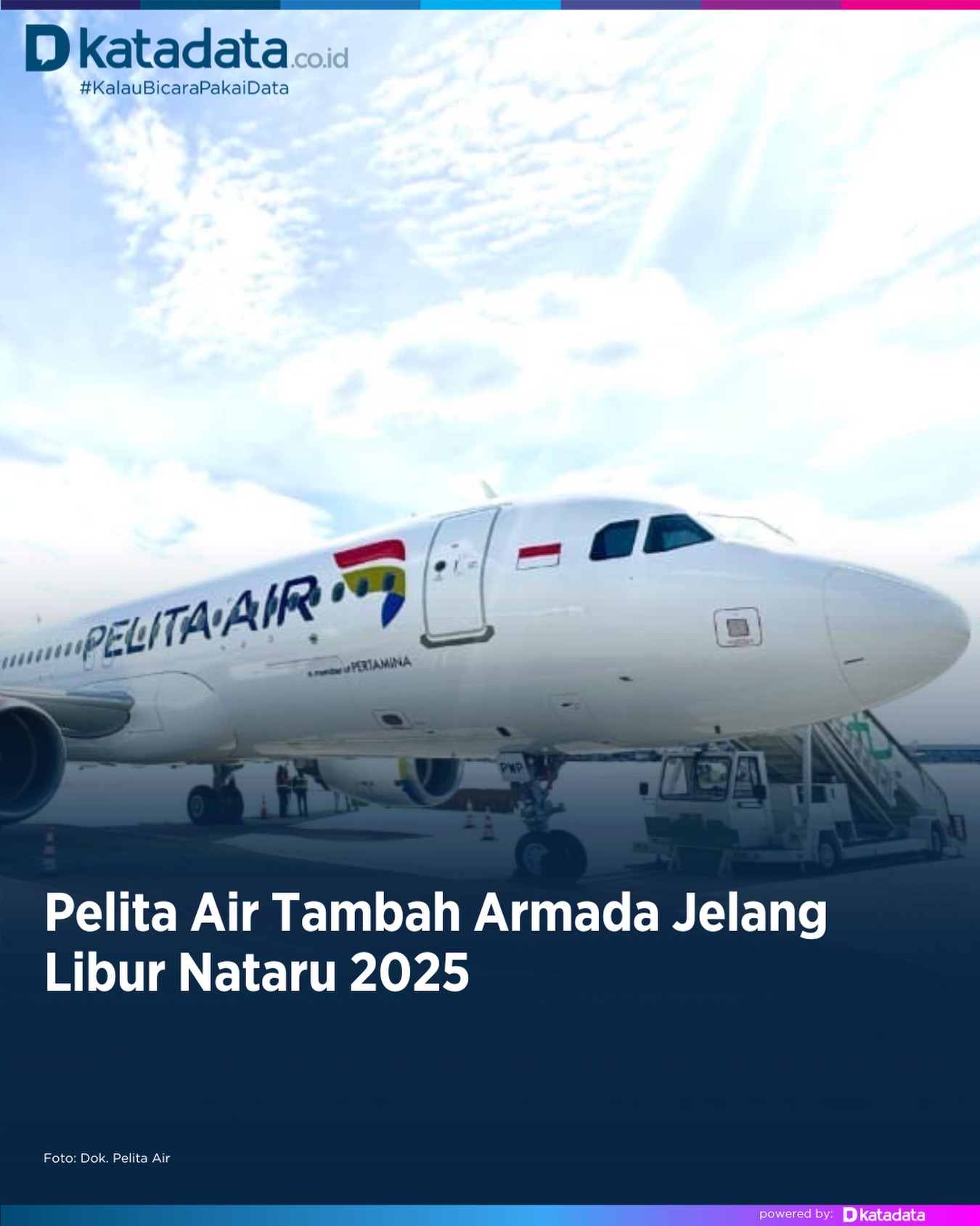 KATADATA - Pelita Air menambah armada Airbus A320 pada 24 November 2025 ...