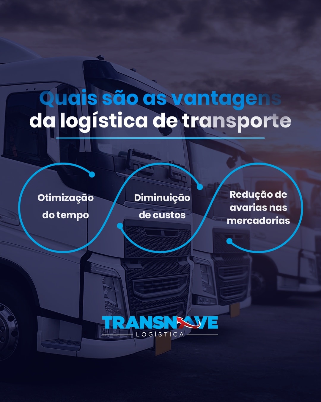 Primeiro, você sabe o que é... - Transnave logística | Facebook